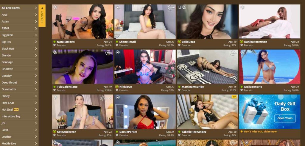 mytranny cams is it good